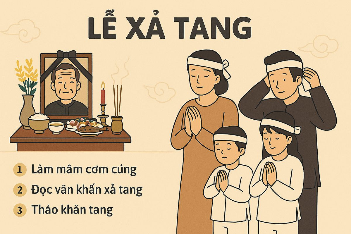 khong-xa-tang-co-sao-khong