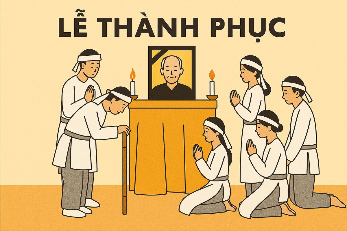 le-thanh-phuc-la-gi